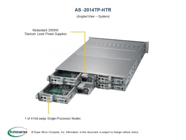 Supermicro Platforma AMD H12SST-PS, CSE-827HQ+-R2K04BP2, UP,SATA 2U 4 Nodes 3.5''